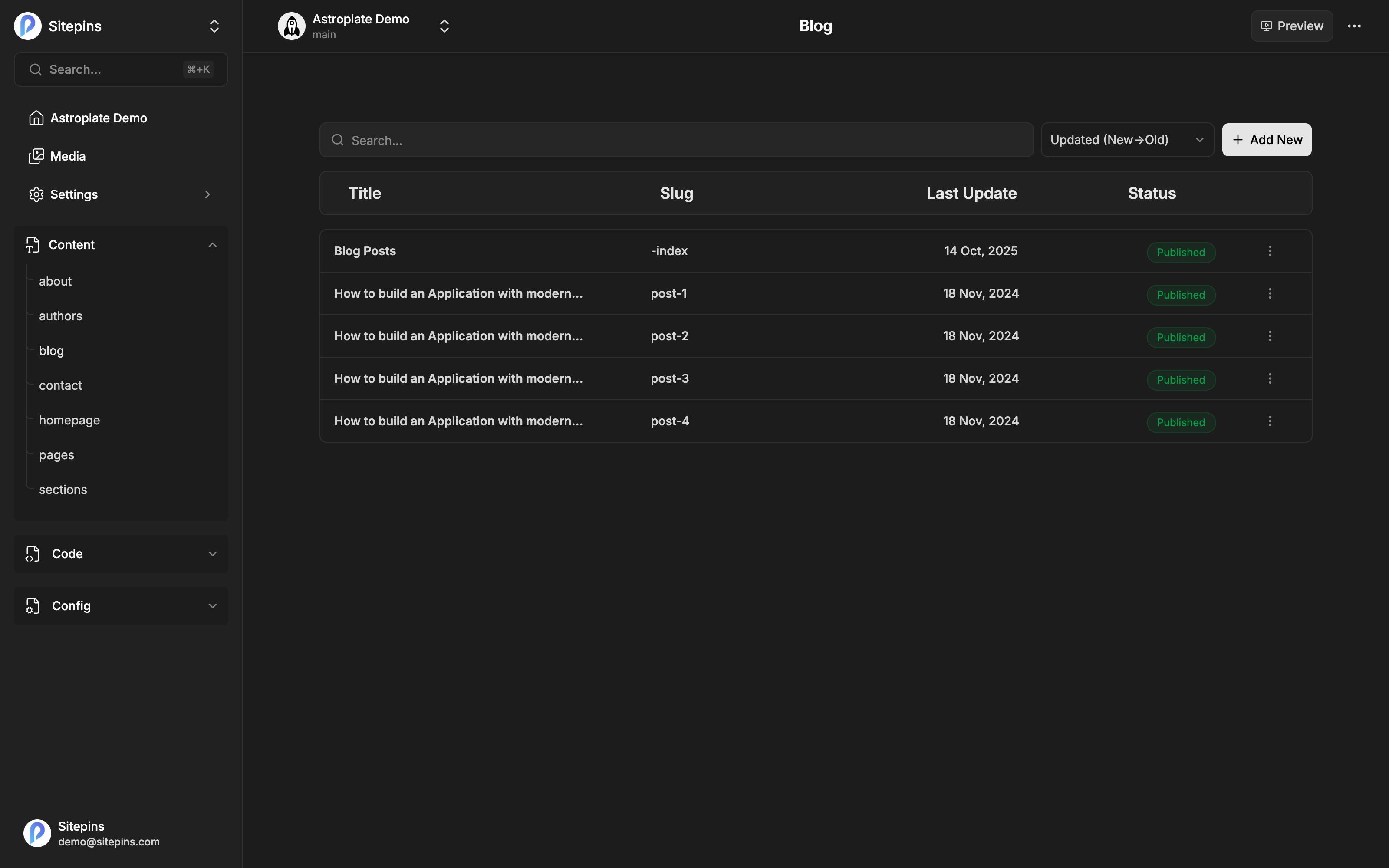 The directory view for a blog folder