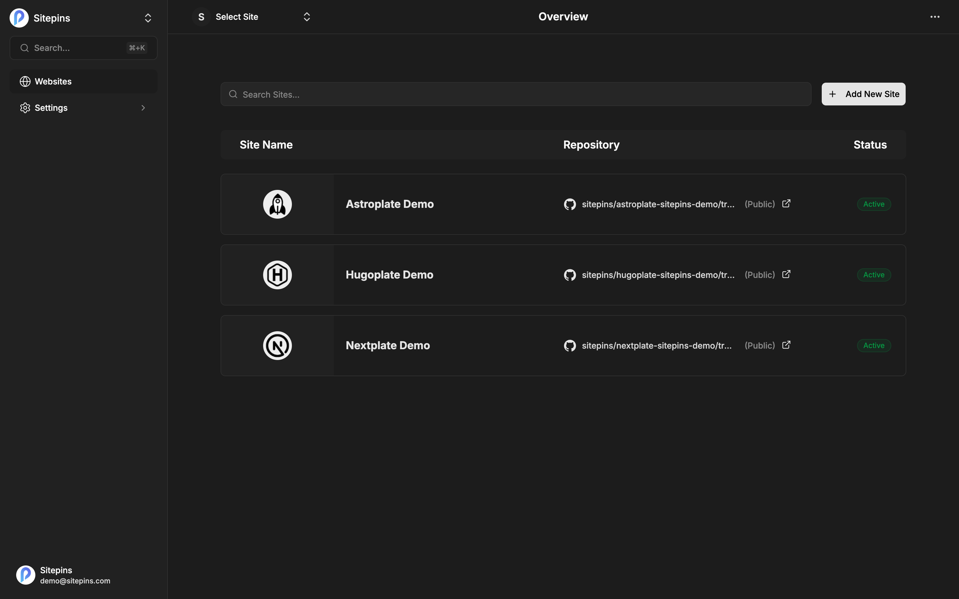 The sites list, with the Add New Site button